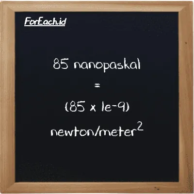 Cara konversi nanopaskal ke newton/meter<sup>2</sup> (nPa ke N/m<sup>2</sup>): 85 nanopaskal (nPa) setara dengan 85 dikalikan dengan 1e-9 newton/meter<sup>2</sup> (N/m<sup>2</sup>)